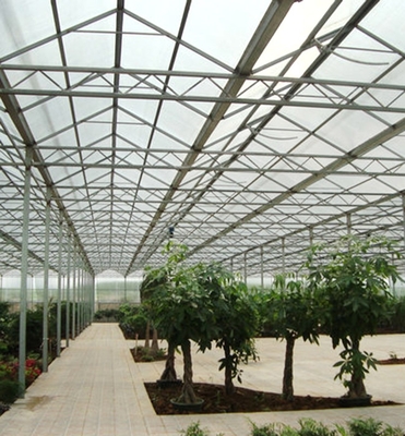 温室大棚建造指南与核心配件解析